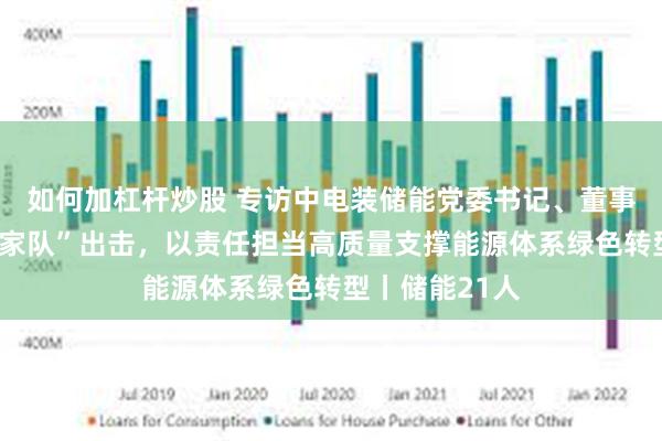 如何加杠杆炒股 专访中电装储能党委书记、董事长季侃：“国家队”出击，以责任担当高质量支撑能源体系绿色转型丨储能21人