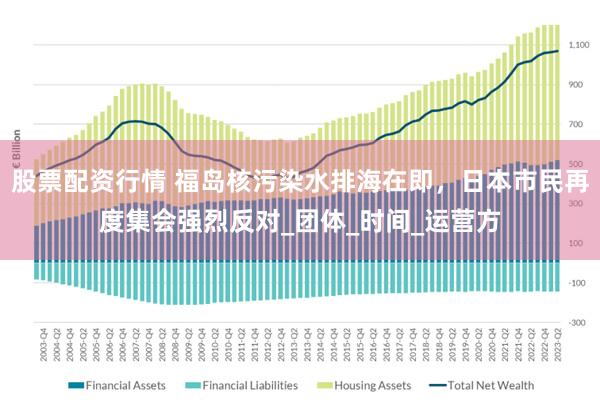 股票配资行情 福岛核污染水排海在即，日本市民再度集会强烈反对_团体_时间_运营方