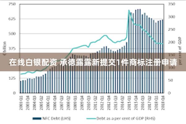 在线白银配资 承德露露新提交1件商标注册申请