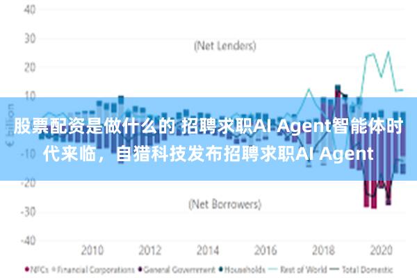 股票配资是做什么的 招聘求职AI Agent智能体时代来临，自猎科技发布招聘求职AI Agent