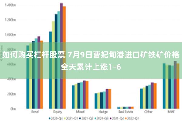 如何购买杠杆股票 7月9日曹妃甸港进口矿铁矿价格全天累计上涨1-6