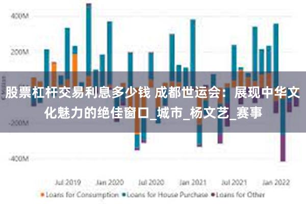 股票杠杆交易利息多少钱 成都世运会：展现中华文化魅力的绝佳窗口_城市_杨文艺_赛事